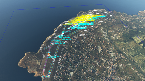 Italy World Update – Handcrafted Airport AI Check